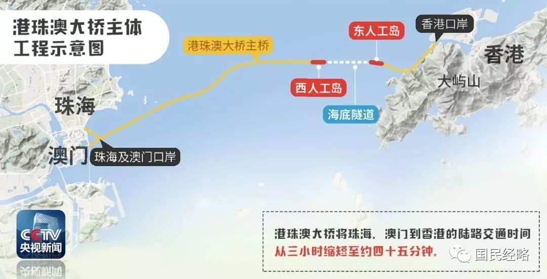 第203页