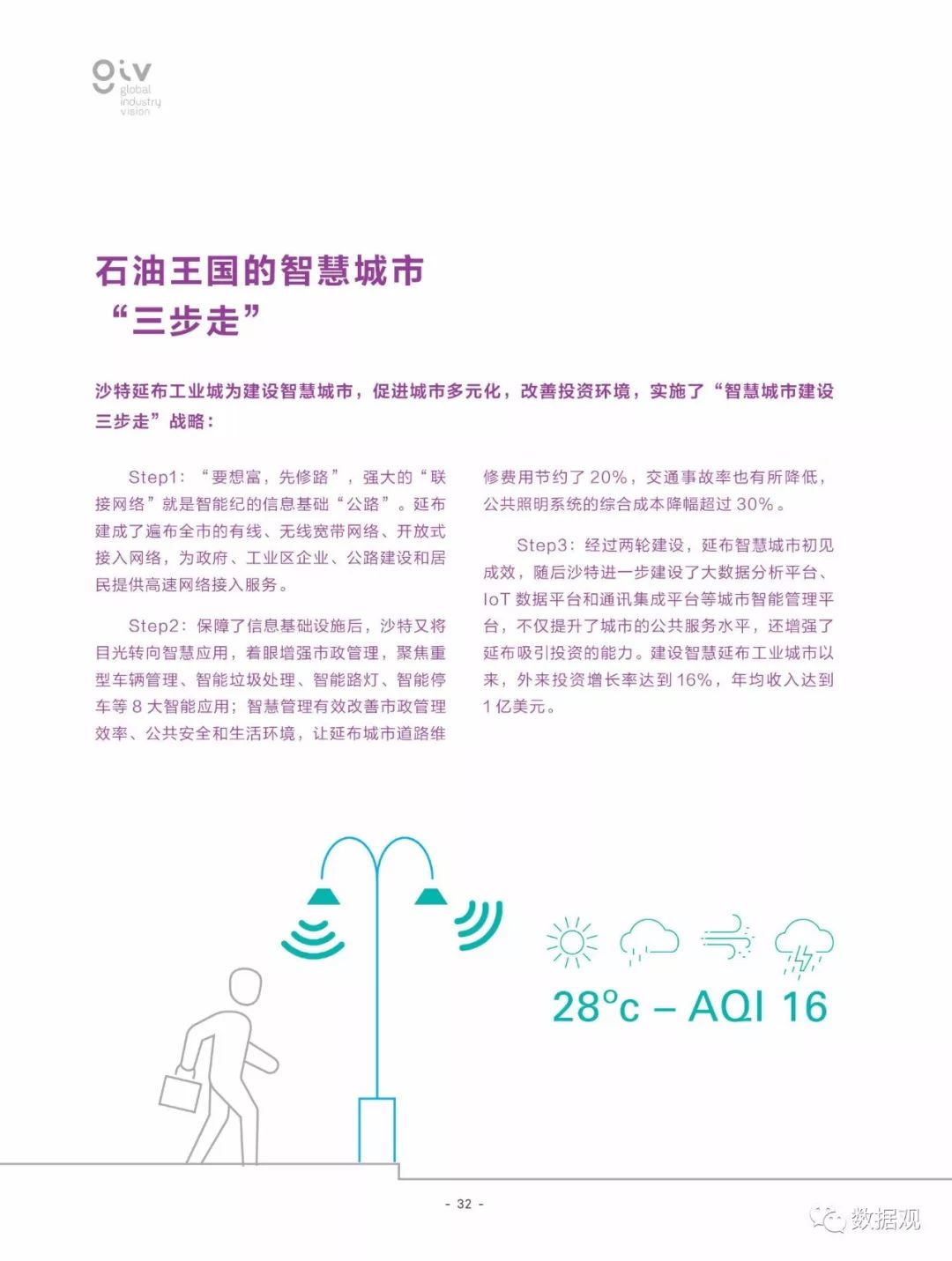 admin 第76页