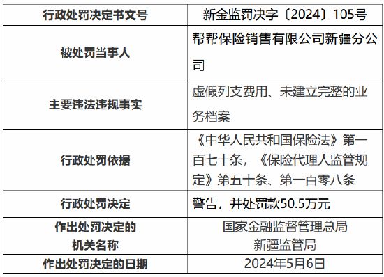 admin 第60页