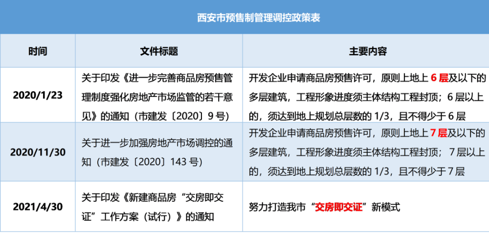 注意:新澳门历史记录查询最近十期,警惕虚假宣传、全面解答